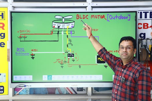 Planos de Electricidad y Esquemas Electricos