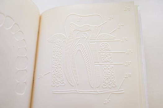 Esquemas eléctricos